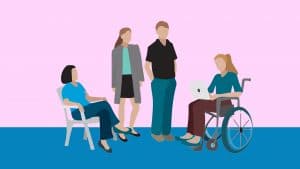 Cover of Making Documents Accessible Course. a lady in a wheelchair is using a laptop, another lady is sitting in a chair opposite of her and a man and a woman are standing in between them